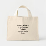 Autism affects 1 in 68 families.  Probably someone Canvas Bags