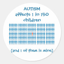 Autism Affects 1 In Every 150 Children Stickers