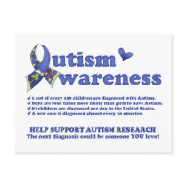 Autism Awareness (facts about Autism) Postcard