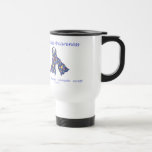 Autism Awareness Mugs
