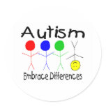 Autism Embrace Differences (People) Sticker