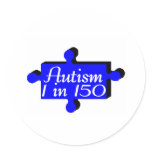 Autism Puzzle Piece Blue Sticker