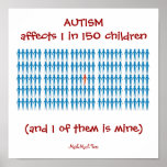 Autsim Affects 1 in 150 Children Posters