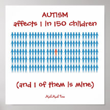 Autsim Affects 1 in 150 Children Posters