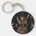 Autumn Key Chains