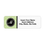 Avery Address Label