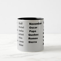 Aviation phonétique d'alphabet tasse