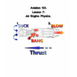 Aviation Physics t-shirts