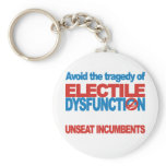Avoid Electile Dysfunction