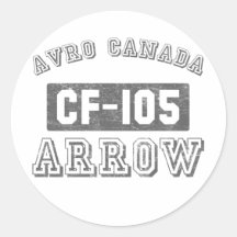 Avro Canada CF-105 Arrow Stickers