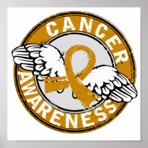 Awareness 14 Appendix Cancer Posters