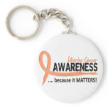 Awareness 2 Uterine Cancer