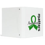 Awareness Matters 7 Kidney Disease Binders
