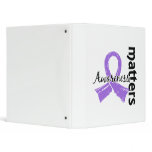 Awareness Matters 7 Lymphoma (Hodgkin's) 3 Ring Binders