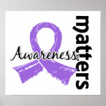 Awareness Matters 7 Lymphoma (Hodgkin's) Posters