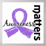 Awareness Matters 7 Lymphoma (Hodgkin's) Posters