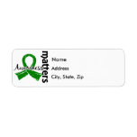 Awareness Matters 7 Mental Health Return Address Labels