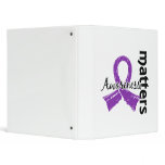 Awareness Matters 7 Pancreatic Cancer Binders