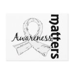 Awareness Matters 7 Retinoblastoma Postcards
