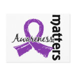 Awareness Matters 7 Sjogren's Syndrome Postcard