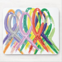 Awareness