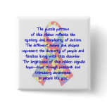 Awareness Ribbon Pin