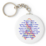 Awareness Ribbon Key Chains