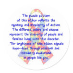 Awareness Ribbon Round Stickers