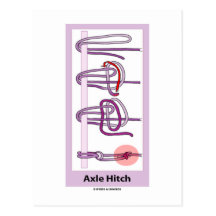 Axle Hitch Post Card