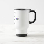 Ayons une interaction tasse à café