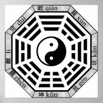 Ba Gua Eight Symbols Taoist Cosmology Posters