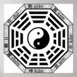 Ba Gua Eight Symbols Taoist Cosmology Posters