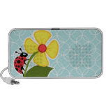 Baby Blue Circles; Ladybug Travelling Speaker