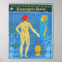 Back Posters