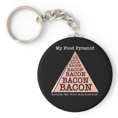 Bacon Food Pyramid by justbacon