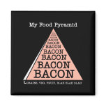 Bacon Food Pyramid