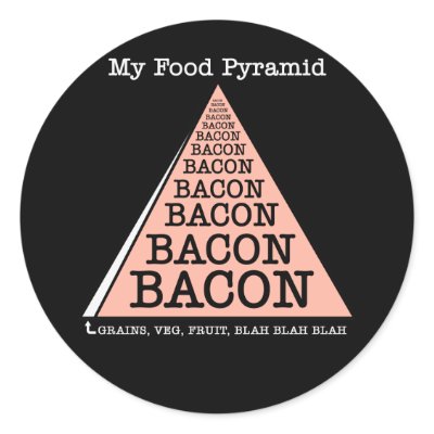 Bacon Food Pyramid by justbacon