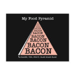 Bacon Food Pyramid Post Card