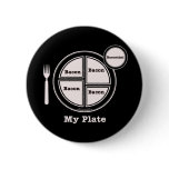 Bacon My Plate