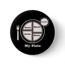 Bacon My Plate