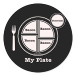 Bacon My Plate