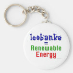 Banquises Porte-clefs