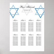Bar Mitzvah Table Seating Plan Poster