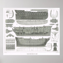 Basic construction of a ship poster