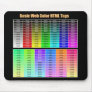 Basic HTML Web Colors Mousepad