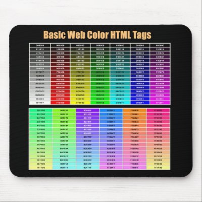 Basic HTML Web Colours Mousepad by jamierushad
