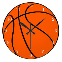 basketball wall clocks
