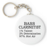 Bass Clarinetist Hot Air
