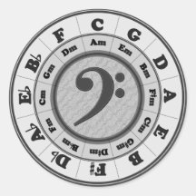 Bass Clef Circle of Fifths Sticker