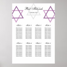Bat Mitzvah Table Seating Plan Posters